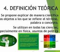 Image result for Definiciones Teoricas