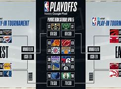 Image result for NBA Playoff Bracket 2023