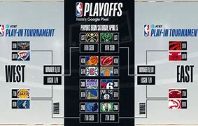 Image result for ABC NBA Playoffs