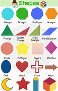 Image result for What Are the Different Shapes