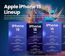 Image result for Picture of Apple iPhone 15