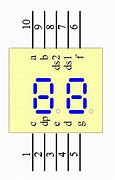 Image result for 7-Segment Double