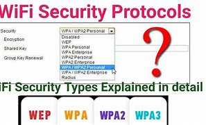 Image result for Hack Wifi WEP WPA