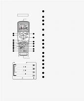 Image result for LG Portable Air Conditioner with Remote