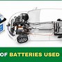 Image result for EV Lithium Battery