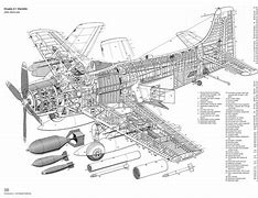 Image result for WW1 Aircraft Blueprints