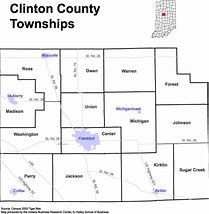 Image result for Clinton County Indiana Territory Map