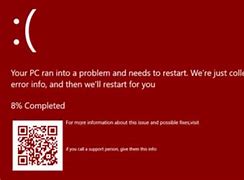 Image result for Computer Red Screen