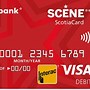 Image result for What Is Your Debit Card Number