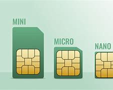 Image result for Different Types of Sim Cards