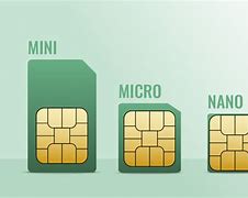 Image result for micro sim cards size