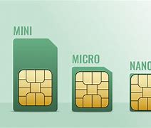 Image result for Mini Sim Card Size