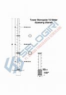 Image result for Tower Monopole BTS