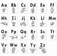 Image result for ABC Alphabet and Numbers Sign Language