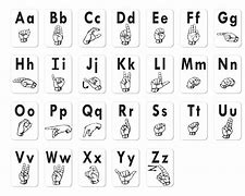Image result for Sign Language Alphabet for Kids