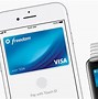 Image result for Apple Pay Screen