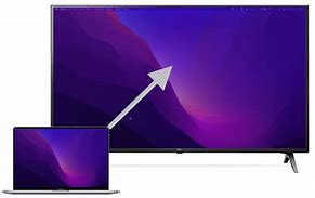 Image result for How Do You Put Your Screen On a TV Mac