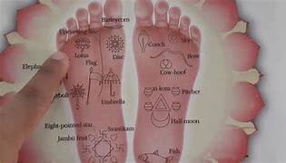 Image result for Feet Measurement Sign Symbol