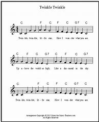 Image result for Piano Notes for Kids