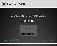 Image result for Hammer VPN