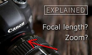 Image result for Zoom Focal Length
