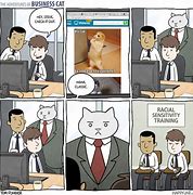 Image result for Lolcats Comic