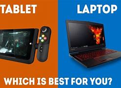 Image result for Mini Laptop vs Tablet