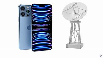Image result for iPhone Products 15