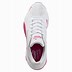 Image result for Puma Tazon Women Running Shoes
