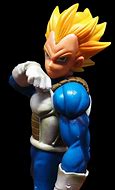 Image result for Dragon Ball Dancing