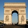 Image result for Arc De Triomphe Champs Elysees Paris
