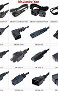 Image result for AC Power Supply Cord