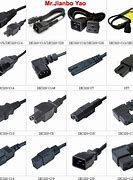 Image result for AC Power Cord Types
