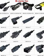 Image result for Sony Replacement Power Cords