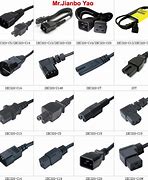Image result for TV Electric Cord