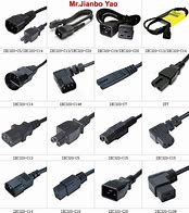 Image result for Phone Charger Cord End ID