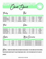 Image result for Slow Cooker to Instant Pot Conversion Chart