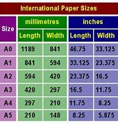 Image result for Chat Paper Size
