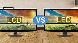 Image result for May Tinh LCD LED