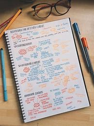 Image result for Cool Note Taking