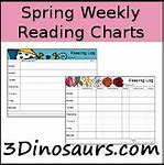 Image result for Reading Chart Spring