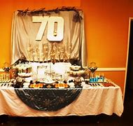 Image result for 70 Year Birthday Ideas
