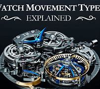 Image result for Types of Watch and Clock Movements