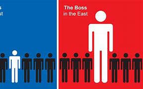 Image result for Difference Between East and West