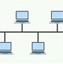 Image result for Mesh Network Topology Diagram