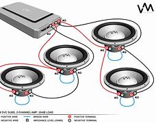 Image result for 2 Channel Mono Amplifier