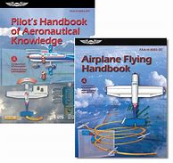 Image result for Airplane Systems Handbook