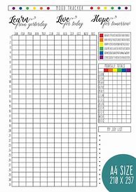 Image result for Anxiety Mood Tracker Printable