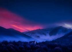 Image result for iOS 8 Wallpaper 4K for iMac