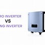 Image result for String Inverter Solar